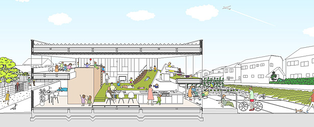 群馬のデザイン住宅