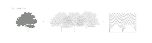 栃木県　洋菓子店